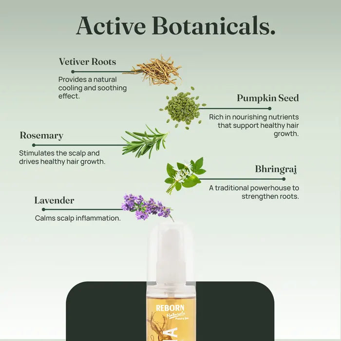 Kaadha Hair Oil active botanicals